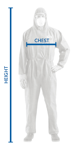 Robe de protection jetable Niveau 2 - LENC2 – Thibert PPE