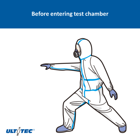 Type 4 & Type 6 Coverall Test Methods. Before entering the test chamber